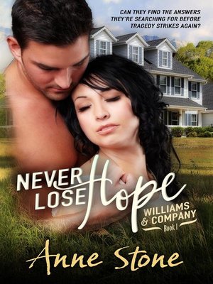 cover image of Never Lose Hope